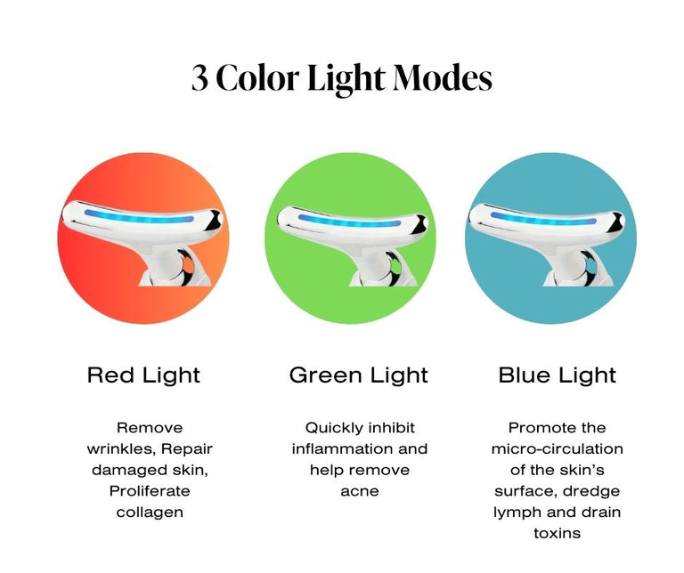 RE+NU Velvet Touch Skin Smoothing Kit