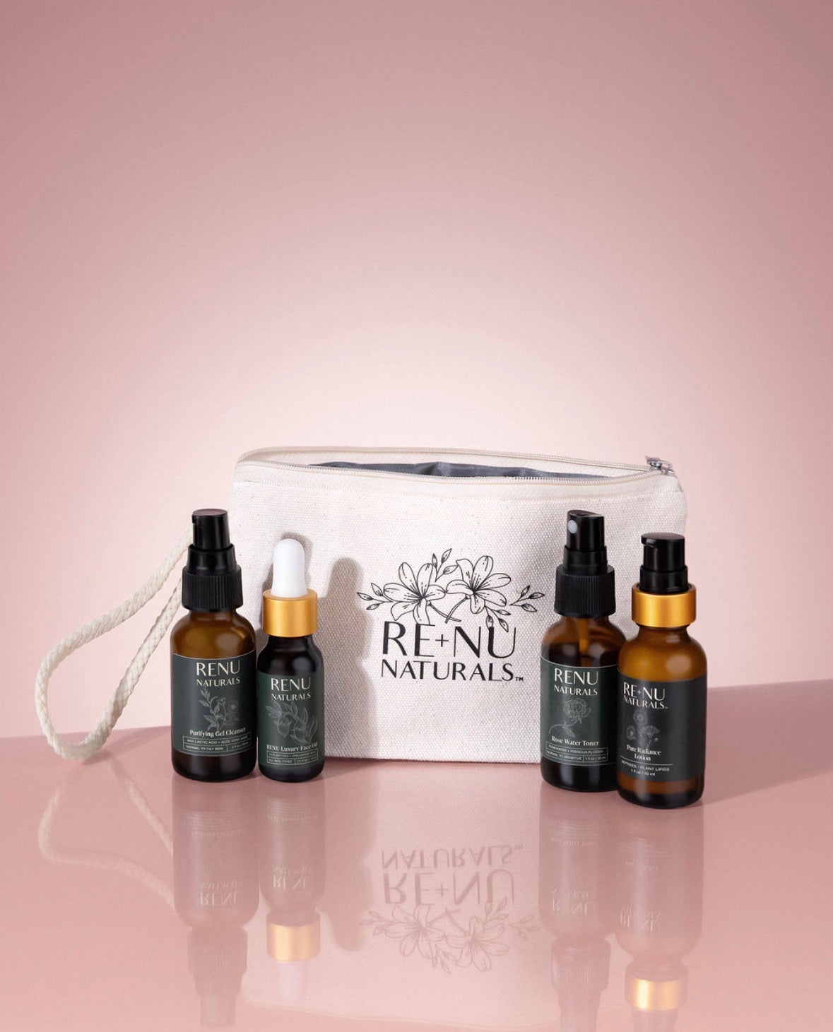 RE+NU Discovery Set | RENU Naturals