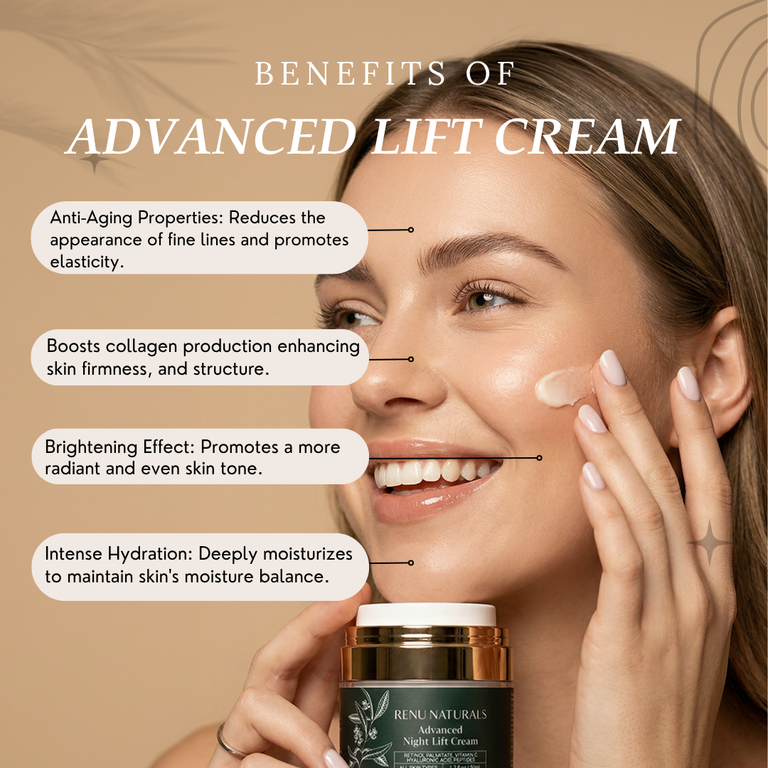 RE+NU Advanced Lift Face Cream