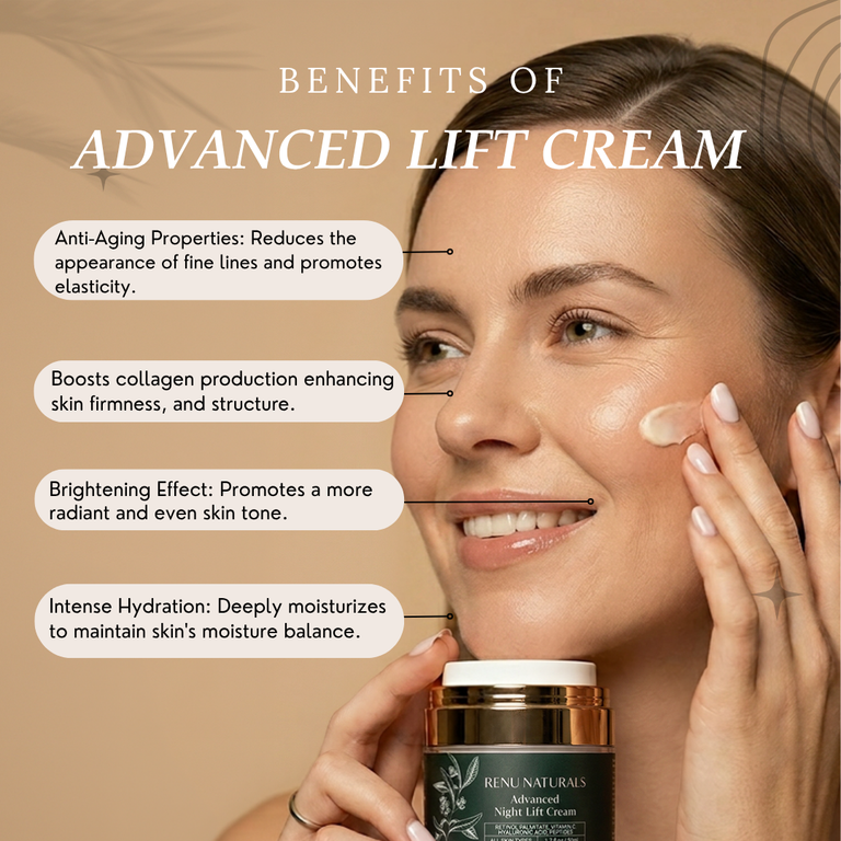 RE+NU Advanced Lift Face Cream