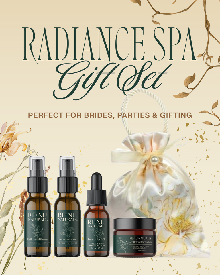Radiance Spa Gift Set