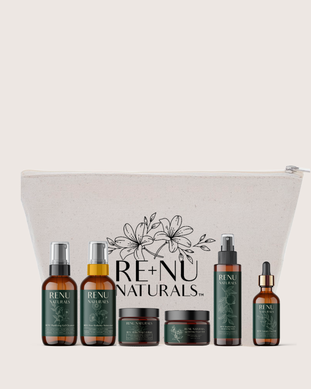 RE+NU Discovery Set | RENU Naturals