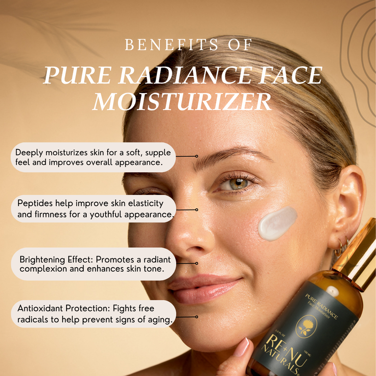 RE+NU Pure Radiance Moisturizer with active Peptides
