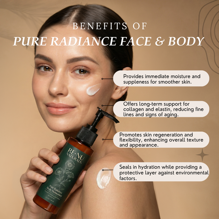 RE+NU Pure Radiance Face & Body Moisturizer