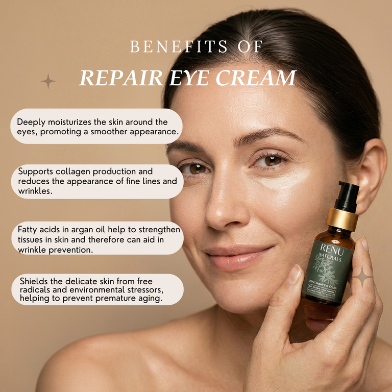 RE+NU Repair Eye Cream