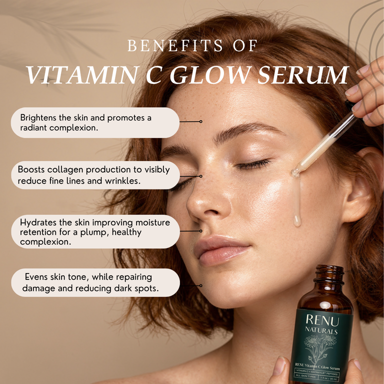 RE+NU Vitamin C Serum with Matrixyl